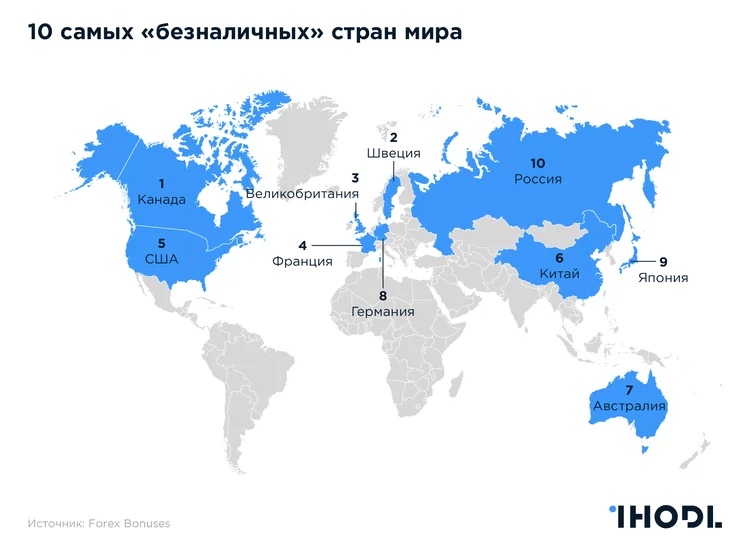 Рейтинг самых технологически развитых стран