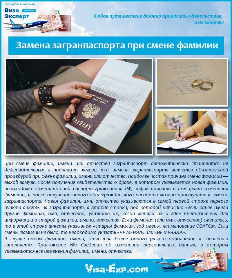 Замена загранпаспорта после заключения брака, кому это необходимо