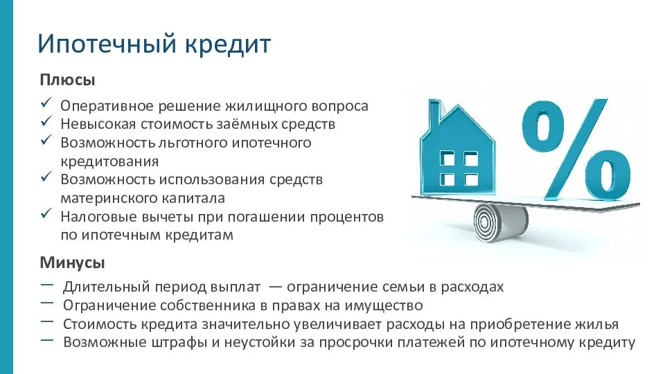 Ипотека в европе | средний процент и условия в 2023 году