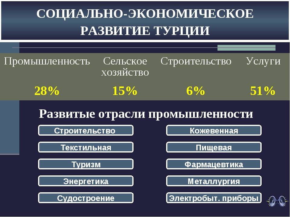Личный опыт: особенности жизни в махмутларе, переезд в турцию - prian.ru
