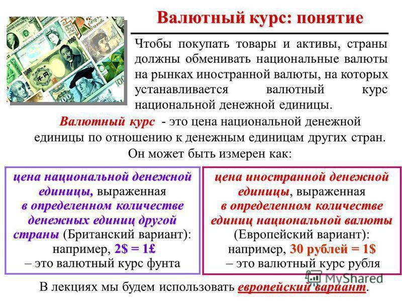 Usd - это что за валюта?