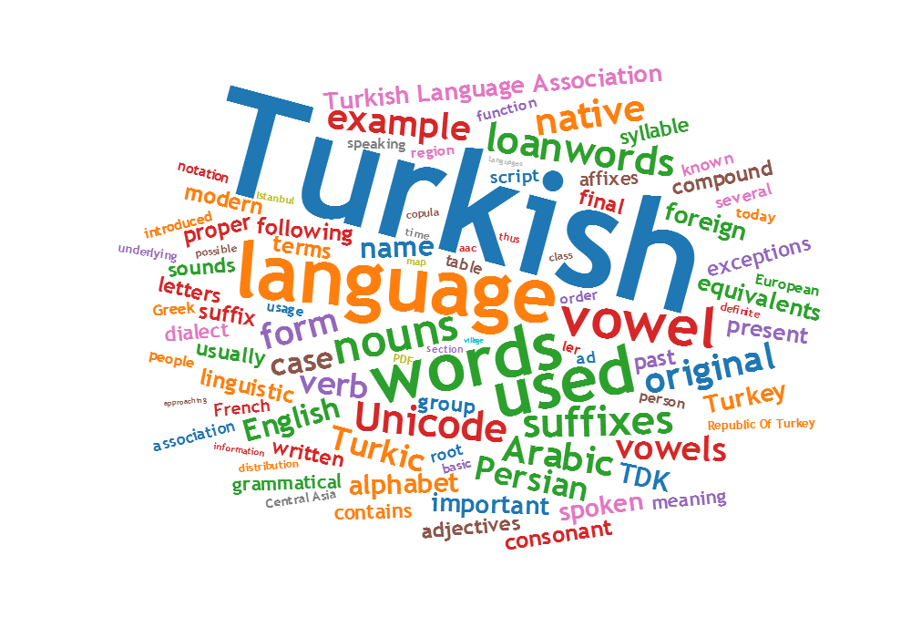 Турецкий язык рутуб