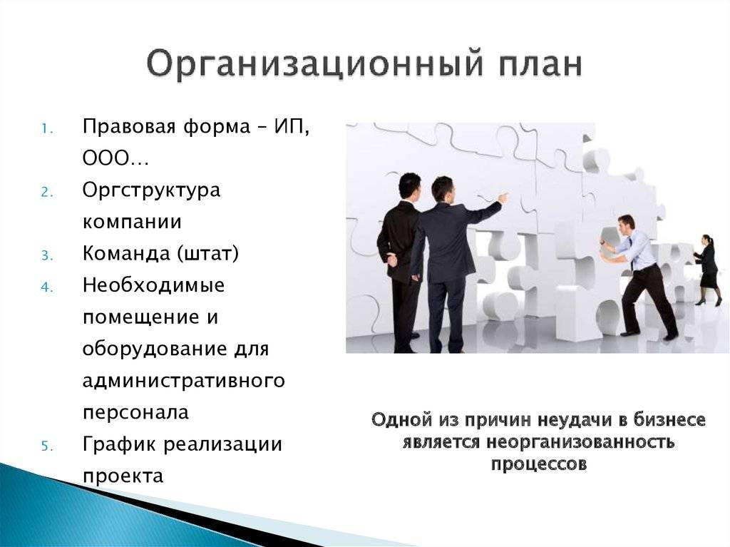 Развитие бизнеса в великобритании