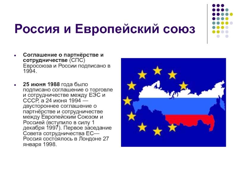 Какие страны входят в евросоюз в 2023 году — список