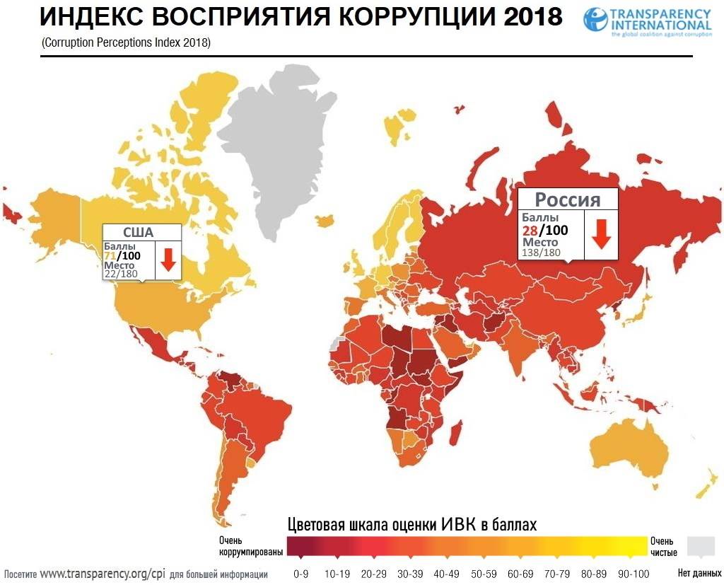 Распространение коррупции в германии: скандалы
