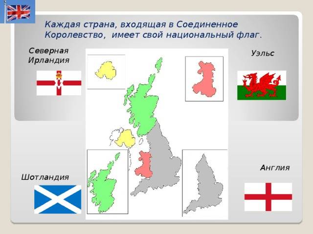 Какие республики великобритании. Флаги стран входящие в Объединенное королевство Великобритании. Флаг объединенного королевства Великобритании и Северной Ирландии. Карта объединенного королевства Великобритании и Северной Ирландии. Англия Уэльс Шотландия Ирландия.