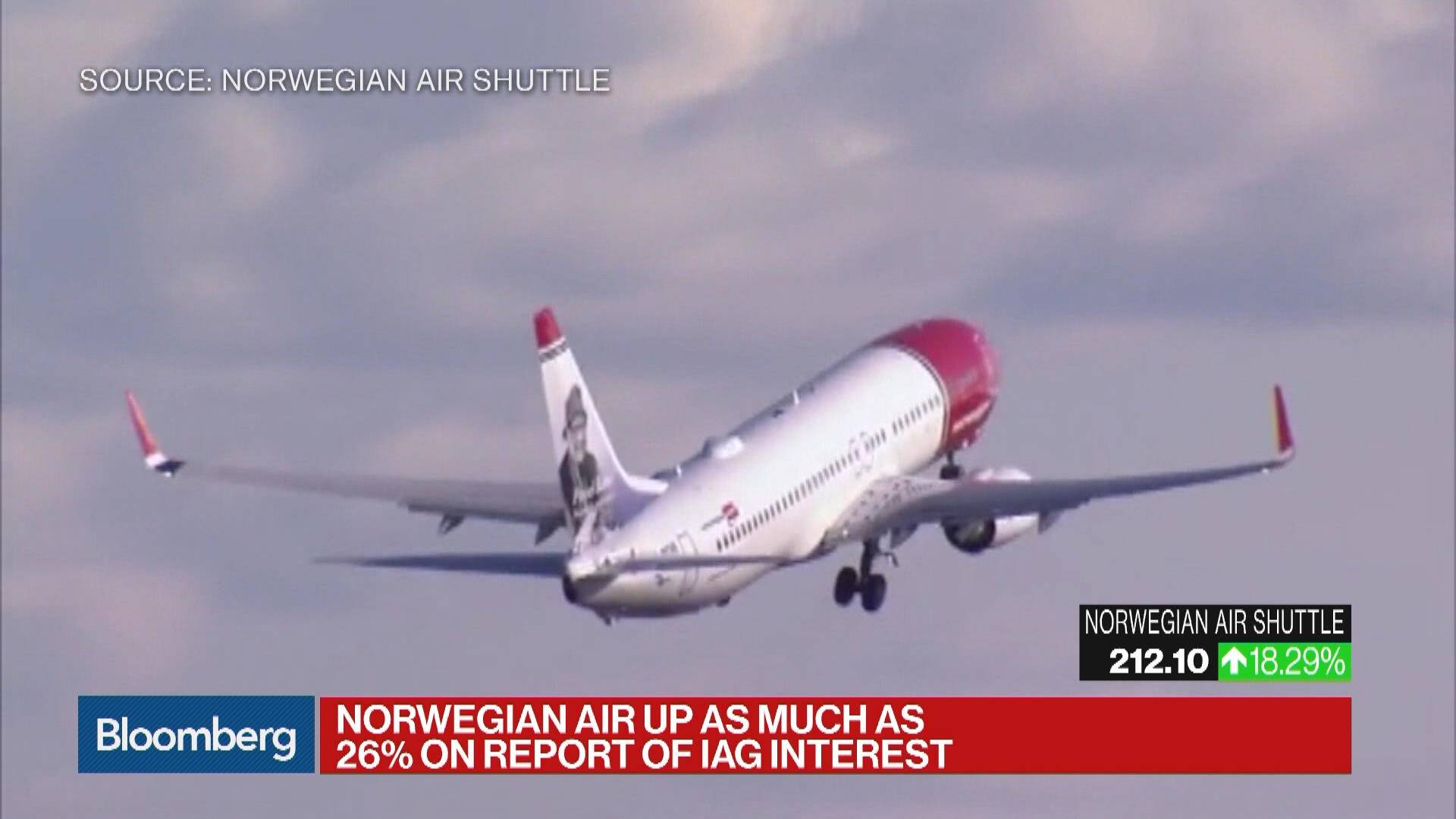 Norwegian airlines (норвегиан эйрлайнс, норвежские авиалинии): авиакомпания norwegian air shuttle (норведжиан эйр шафл), правила провоза багажа и ручной клади