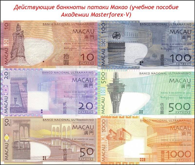 Валюта макао - патака. какими деньгами можно расплатиться?