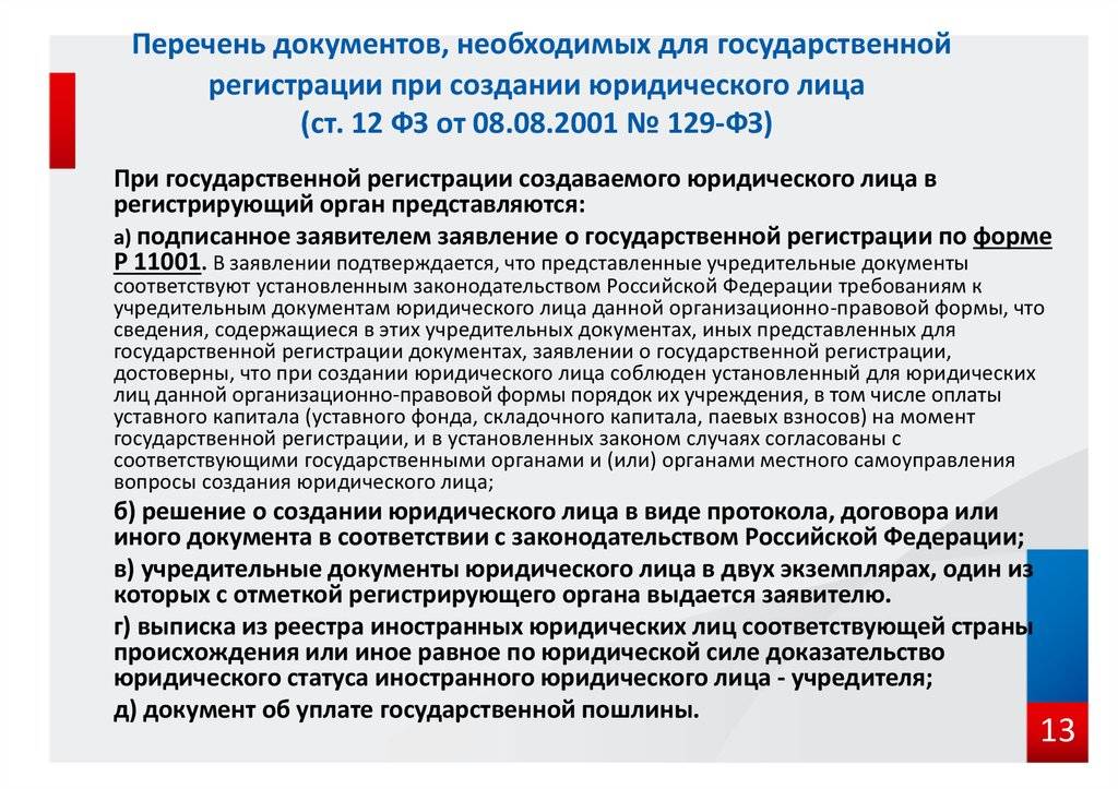 Как зарегистрировать компанию: пошаговая инструкция