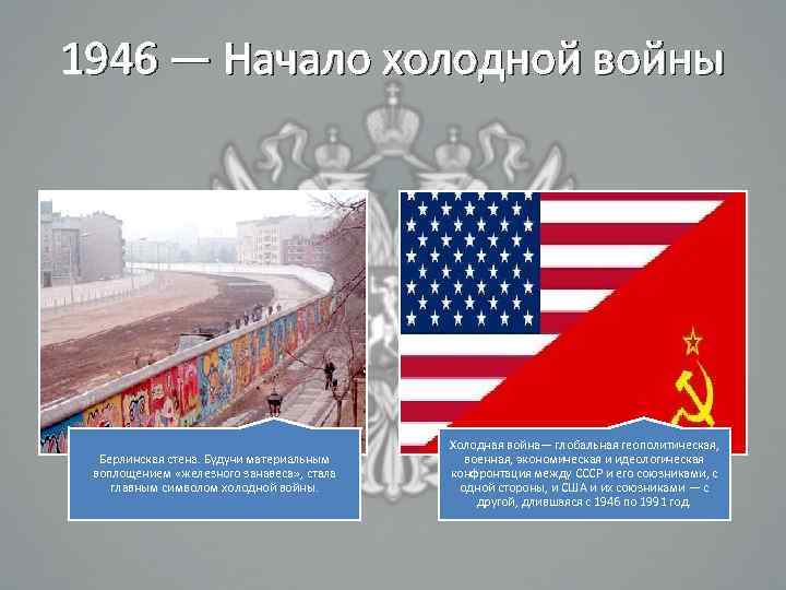 Берлинская стена