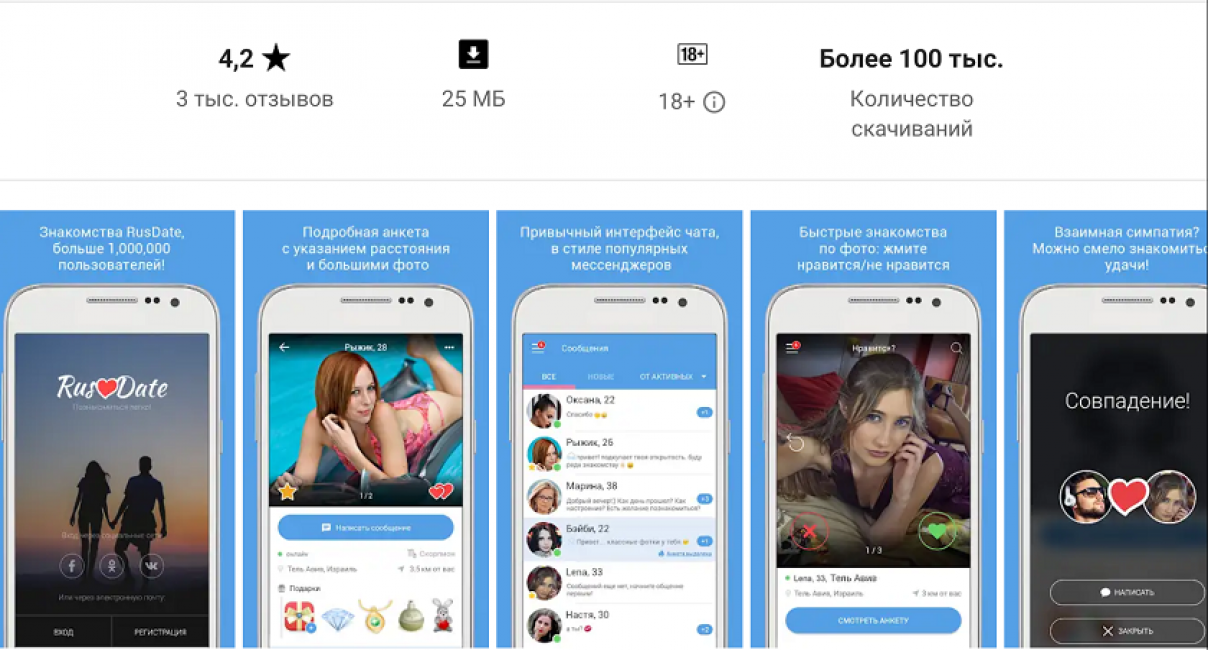 Lovely ???? сайт знакомств rusdate: регистрация аккаунта, обзор