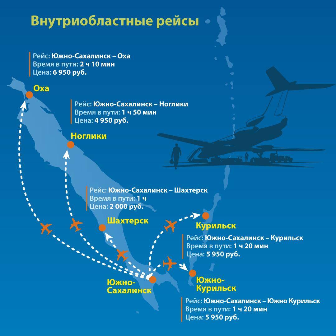 Аэропорт южно-сахалинск: описание международного южно-сахалинского аэропорта, в каком городе на сахалине он находится, как добраться и куда можно улететь