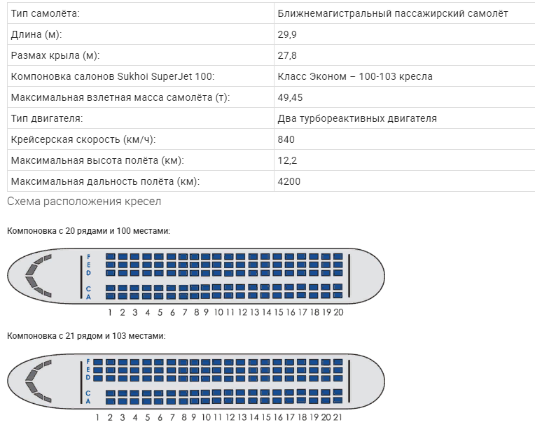 Авиакомпания азимут: билеты, отзывы, контакты, парк самолетов
