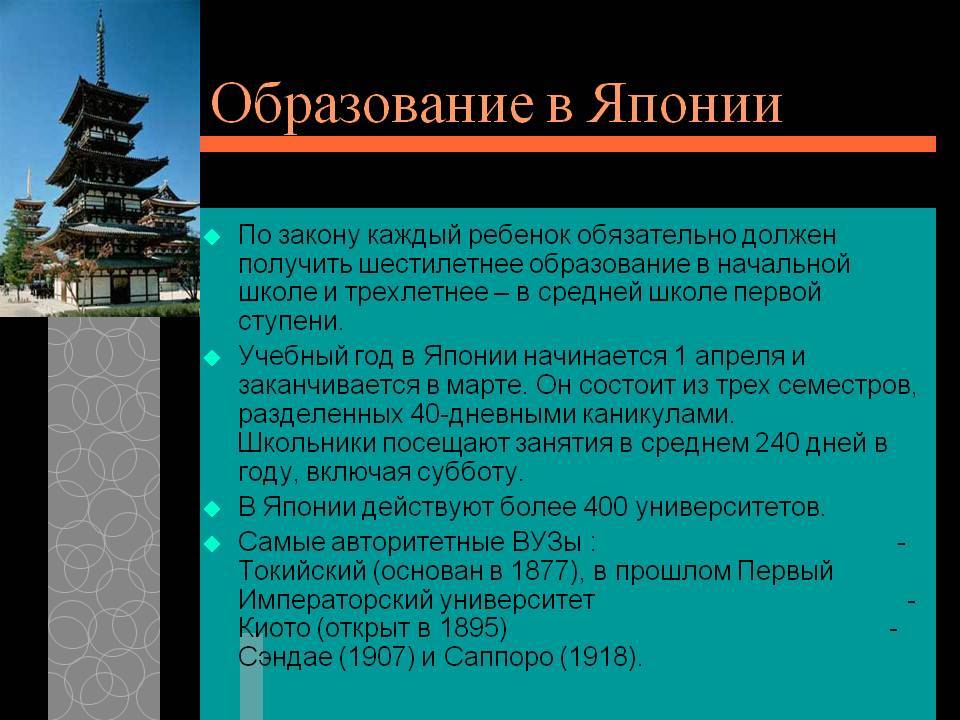 Образование в японии в 2023 году: дошкольное, среднее, высшее