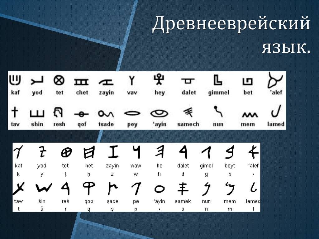 Безвизовые страны для граждан израиля в 2023 году; список