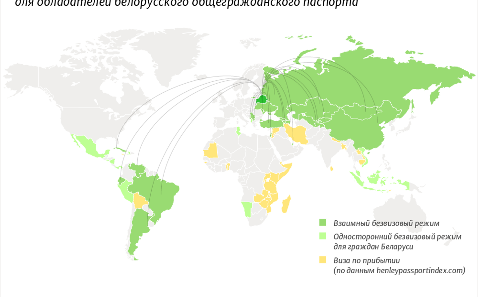 Мир без виз проект