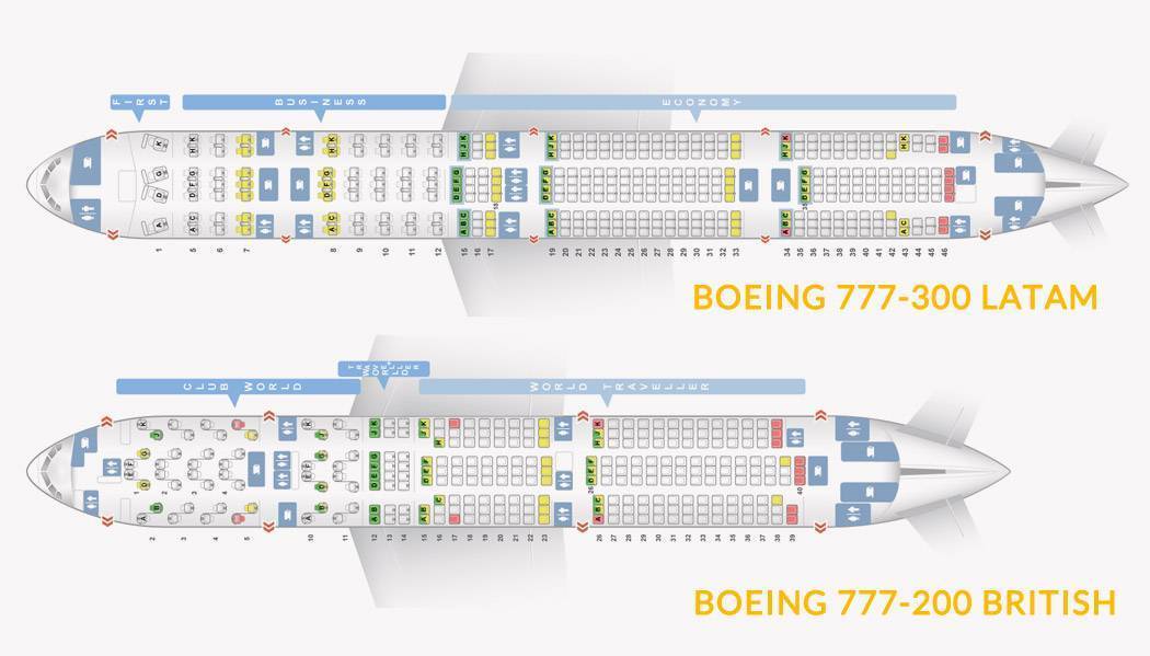 Boeing 777 расположение
