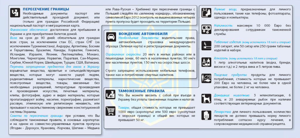 Как приехать в польшу после 28 марта 2022 года - коронавирусные ограничения для граждан белоруссии, россии, украины