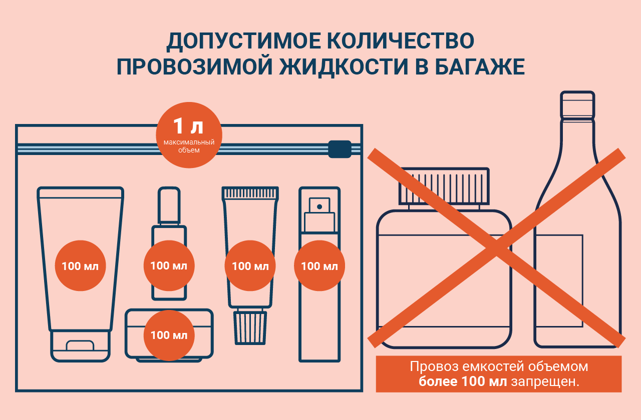 Как перевозить велосипед на самолете