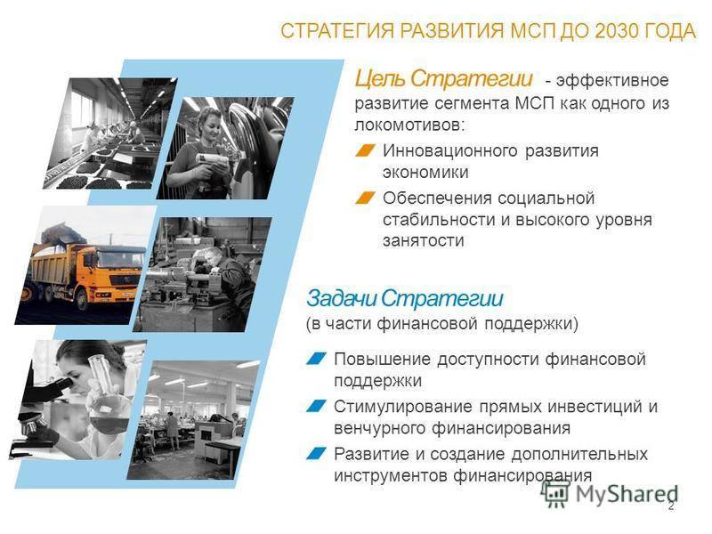 Экономическая география израиля