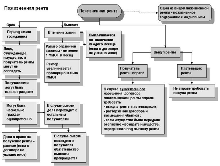 Яркие и красочные праздники в испании