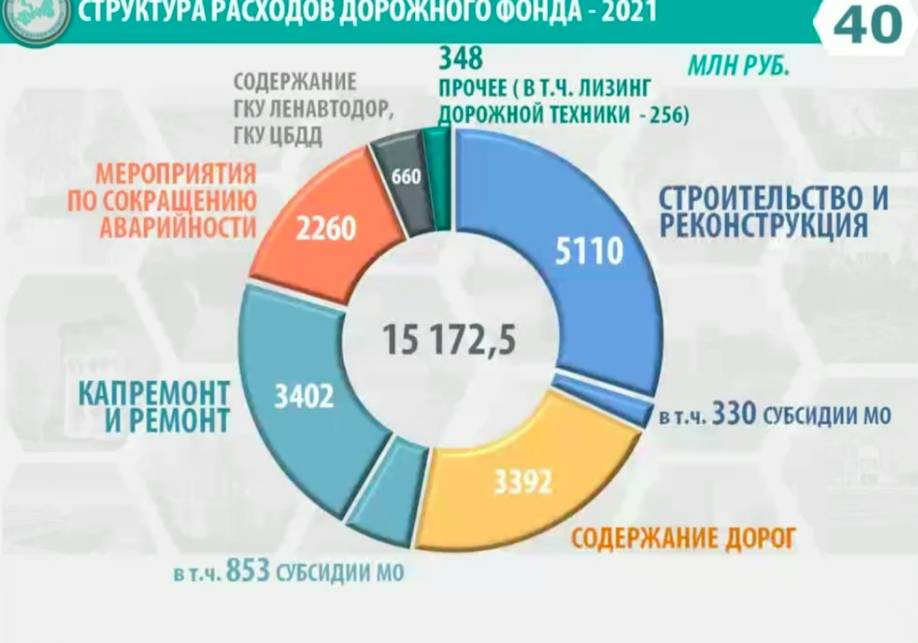 Сколько стоит жизнь в израиле в 2023 году и сколько стоит месяц проживания