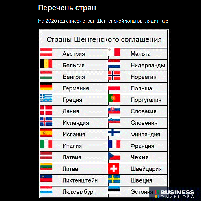 Страны шенгенского соглашения: государства, где действует шенген в 2023