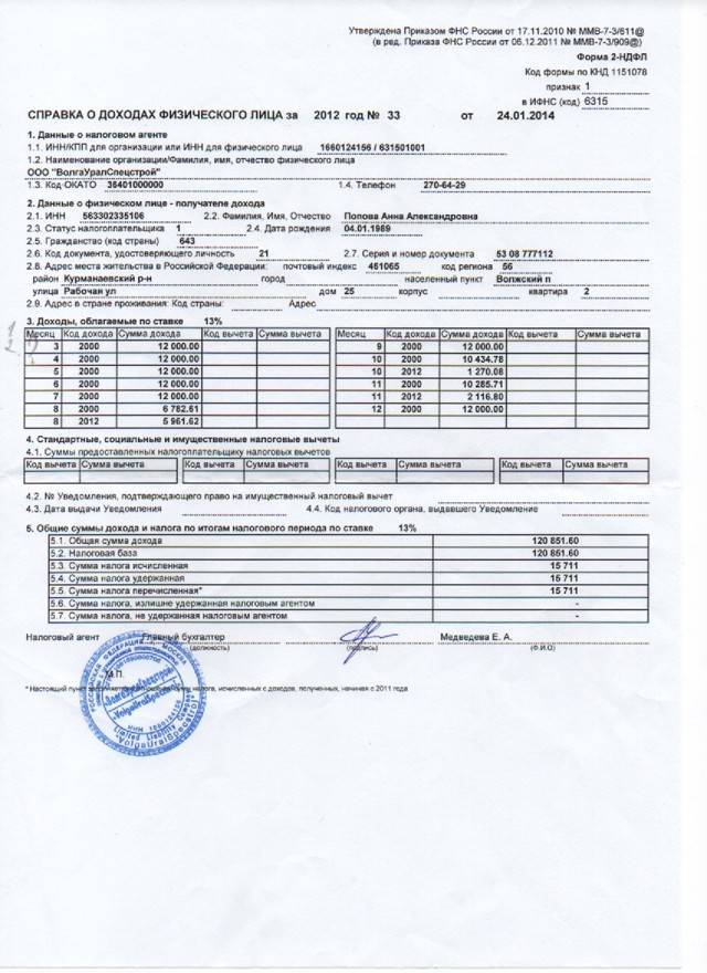 Справка 2-ндфл: все стороны и аспекты - инструкция, образцы, сроки