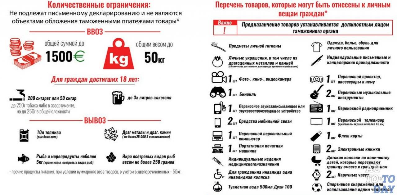 Что можно и запрещено ввозить в россию, беспошлинные нормы провоза товаров для личного пользования, правила растаможки
