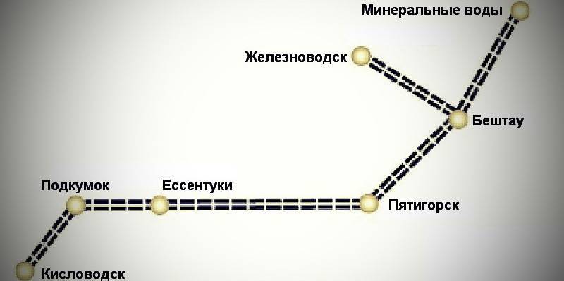 Как доехать из аэропорта минеральные воды до кисловодска: добраться на такси, маршрутке, электричке
