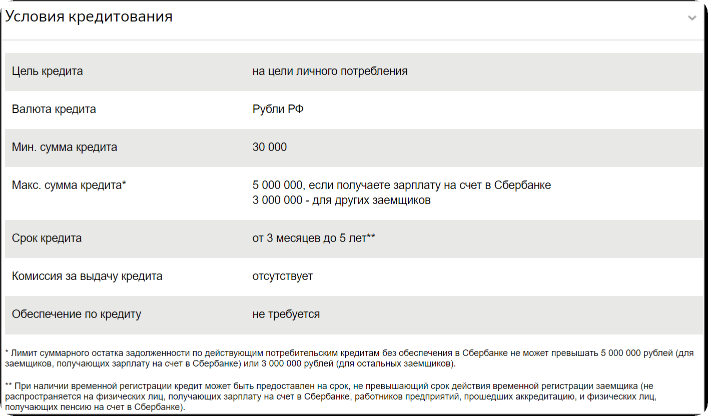 Срок действия временной. Кредиты выдаваемые Сбербанком физ лицам. Какой должен быть доход для получения кредита. Условия кредитования физических лиц. Взять кредит физическому лицу.