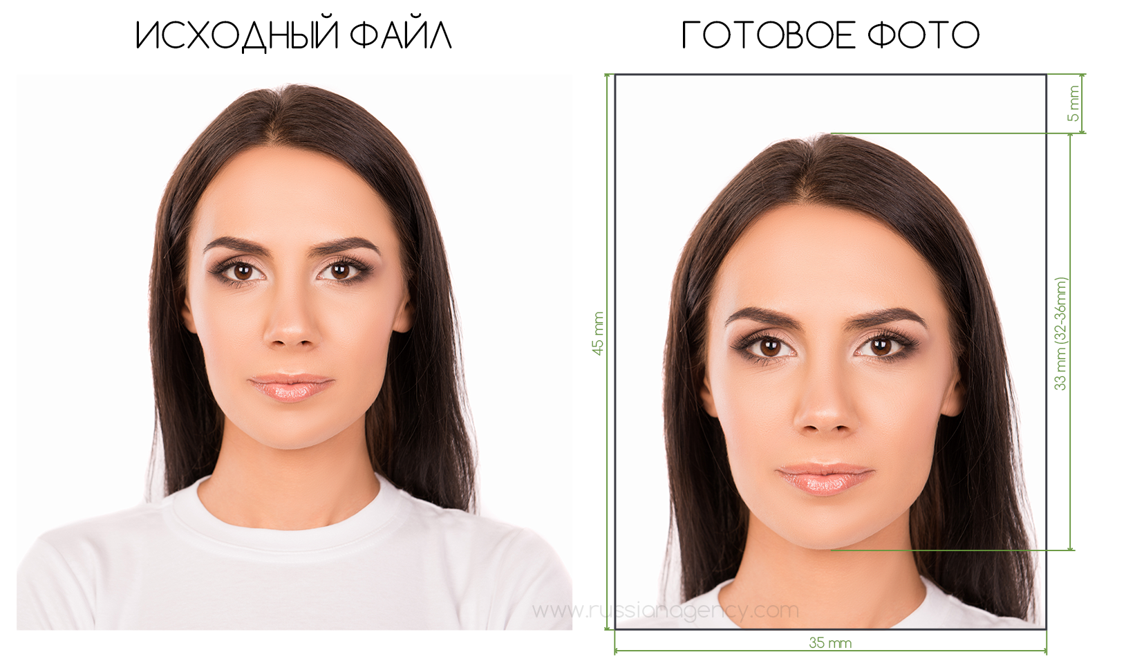 требования к фотографии на российский паспорт 2023