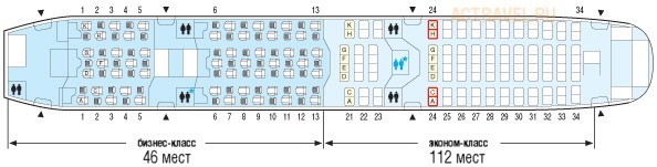 Boeing 787-900 супер салон: схема и нюансы выбора мест