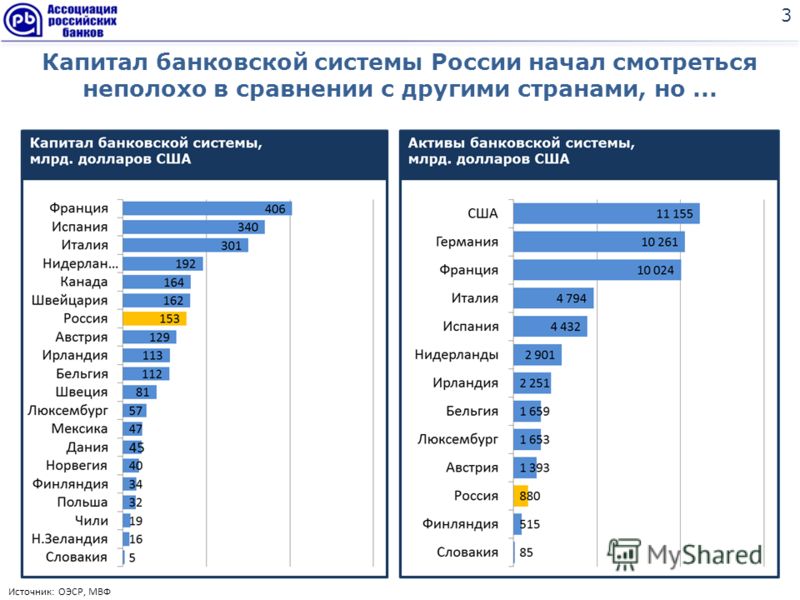 Релокация в финляндию: как российскому стартапу открыть компанию в скандинавии и продавать по всему миру | rusbase