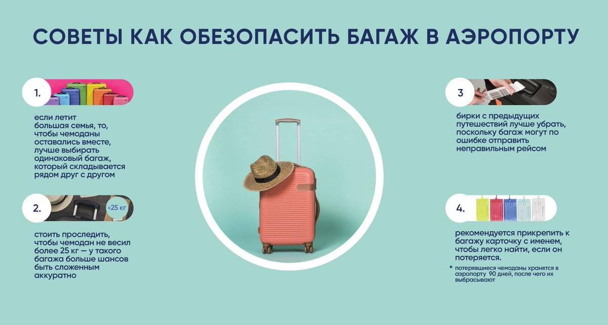 Что делать, если потеряли багаж в аэропорту - пошаговое руководство