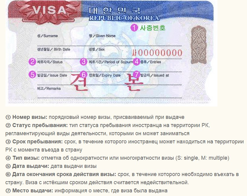Виза в южную корею: нужна ли виза для россиян и граждан других стран | авианити