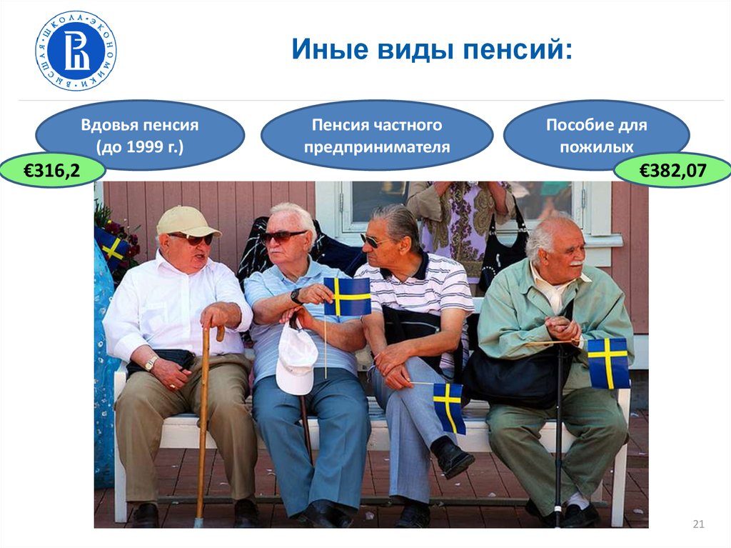 Средняя пенсия в финляндии в 2020 году: размер и возраст выхода на заслуженный отдых