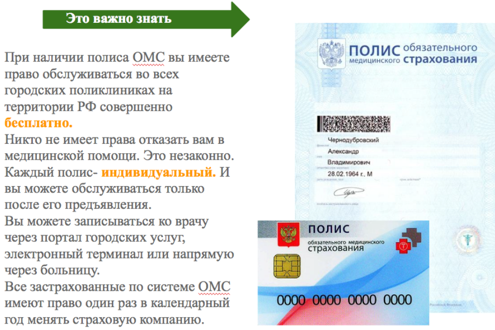 Получение полиса омс с рвп в россии