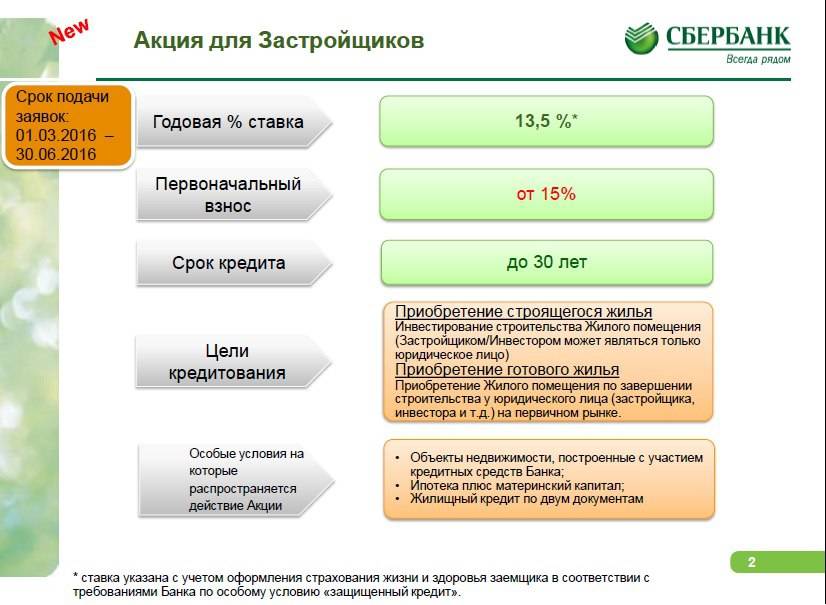 Бизнес кредит в польше - как оформить заявку без отказа