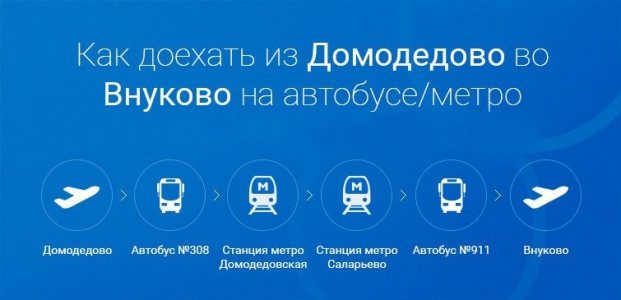 Каким транспортом можно добраться в домодедово из внуково?