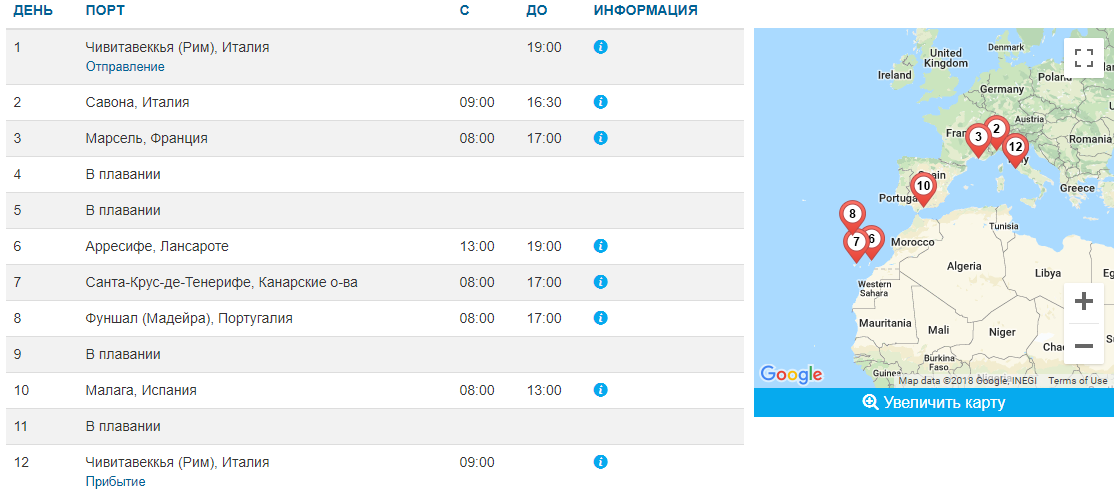 Сколько лететь до Тенерифе