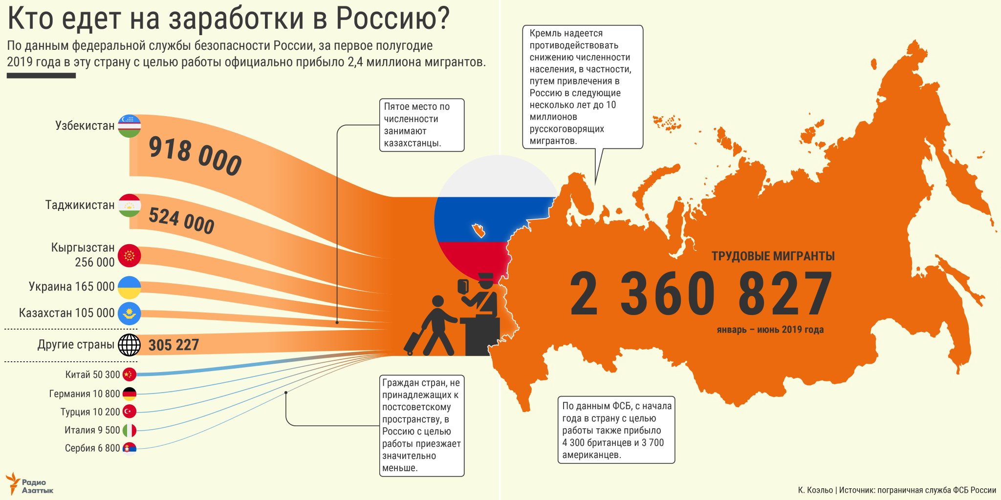 Эмиграция из россии: куда эмигрируют россияне в 2022 году
эмиграция из россии: куда эмигрируют россияне в 2022 году