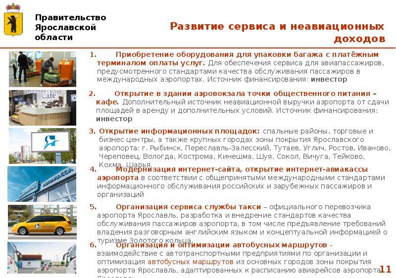 Аэропорт туношна (ярославль): официальный сайт