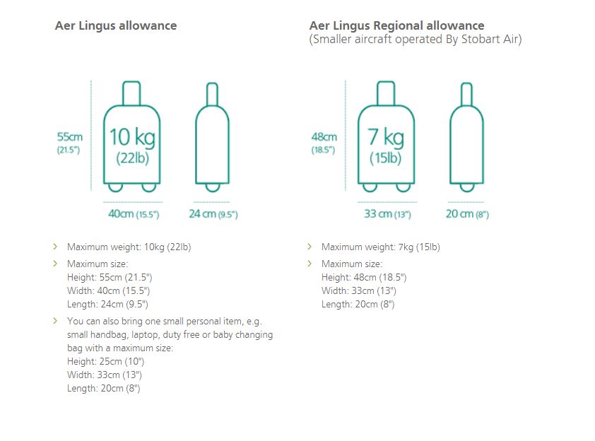 Aer lingus (аэр лингус)