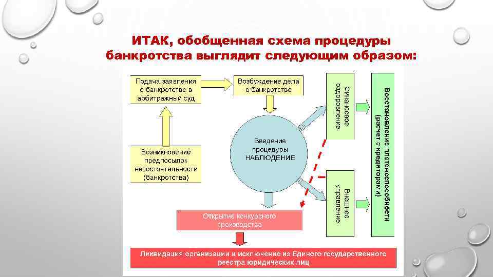 Что нужно знать о schufa жителям германии - finexpert solutions