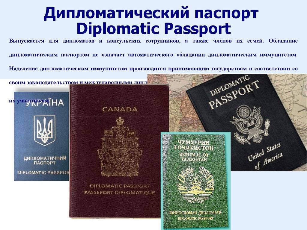 Документы, удостоверяющие личность