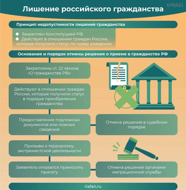 Лишение гражданства рф в каких случаях (основания)