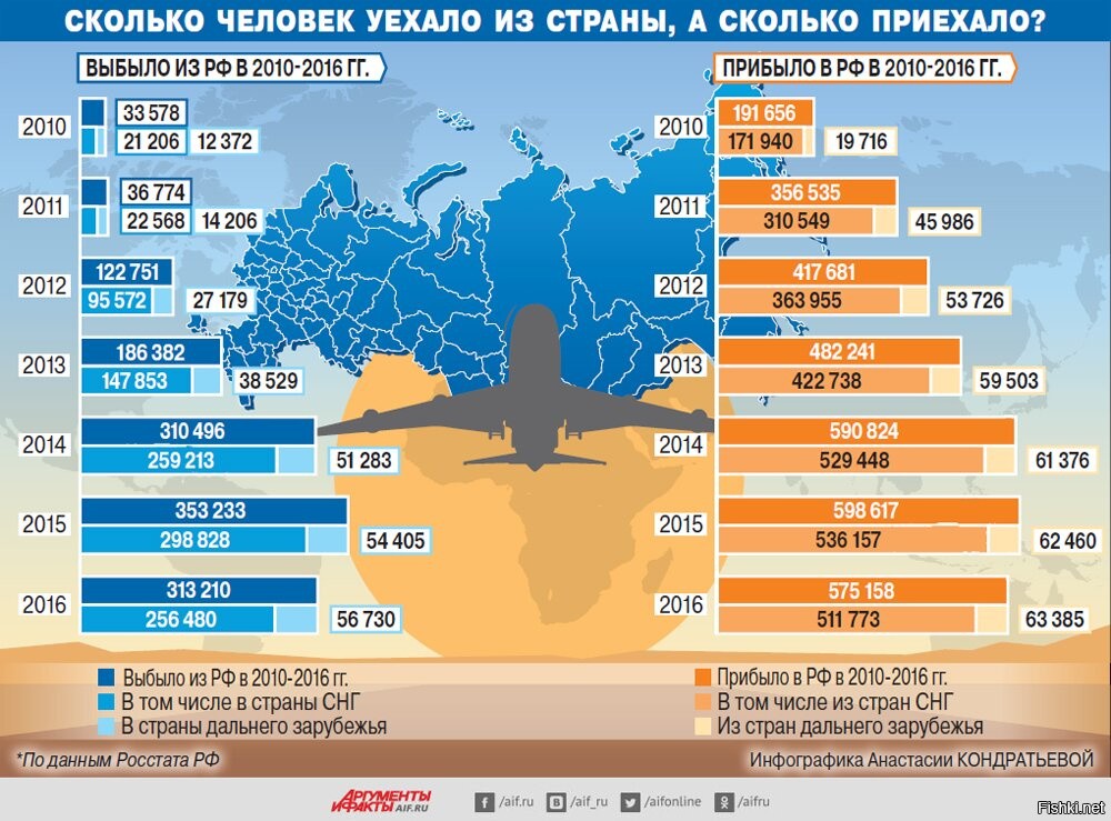 Как я переехал в польшу и вернулся назад: несколько причин не эмигрировать за границу