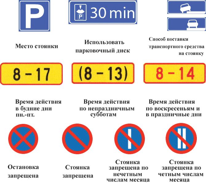 Бесплатные парковки в хельсинки
