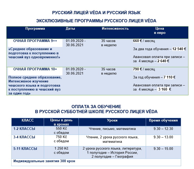 Система образования в Чехии